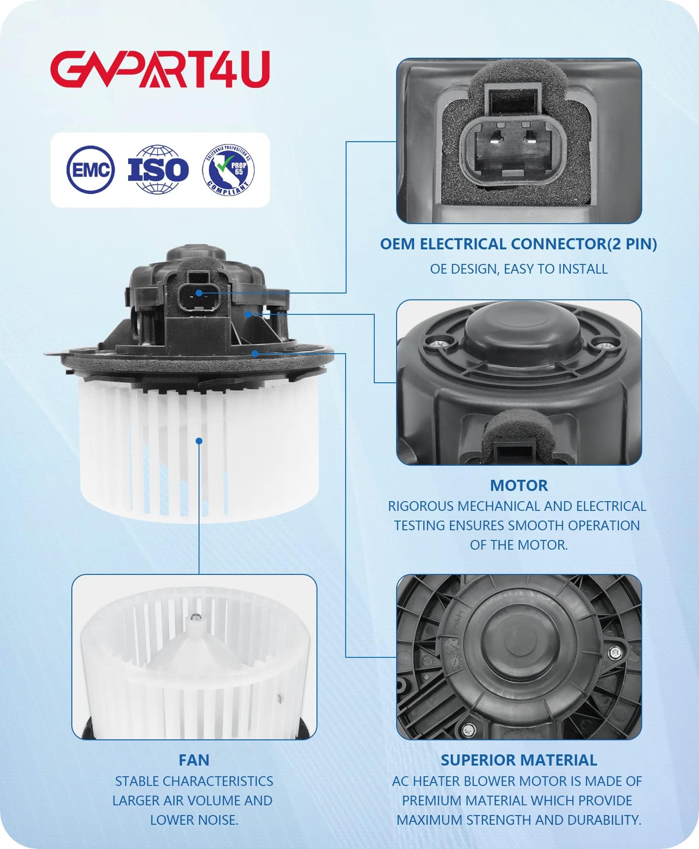 GVPART4U blower motor side profile demonstrating compact durable design