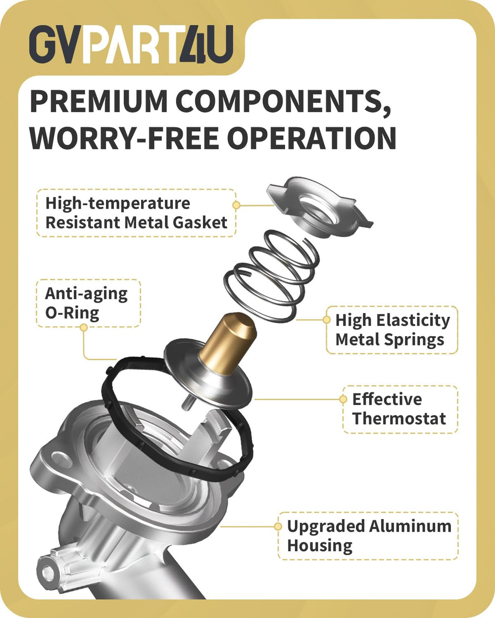 GVPART4U die-cast aluminum texture illustrating corrosion resistance and durability