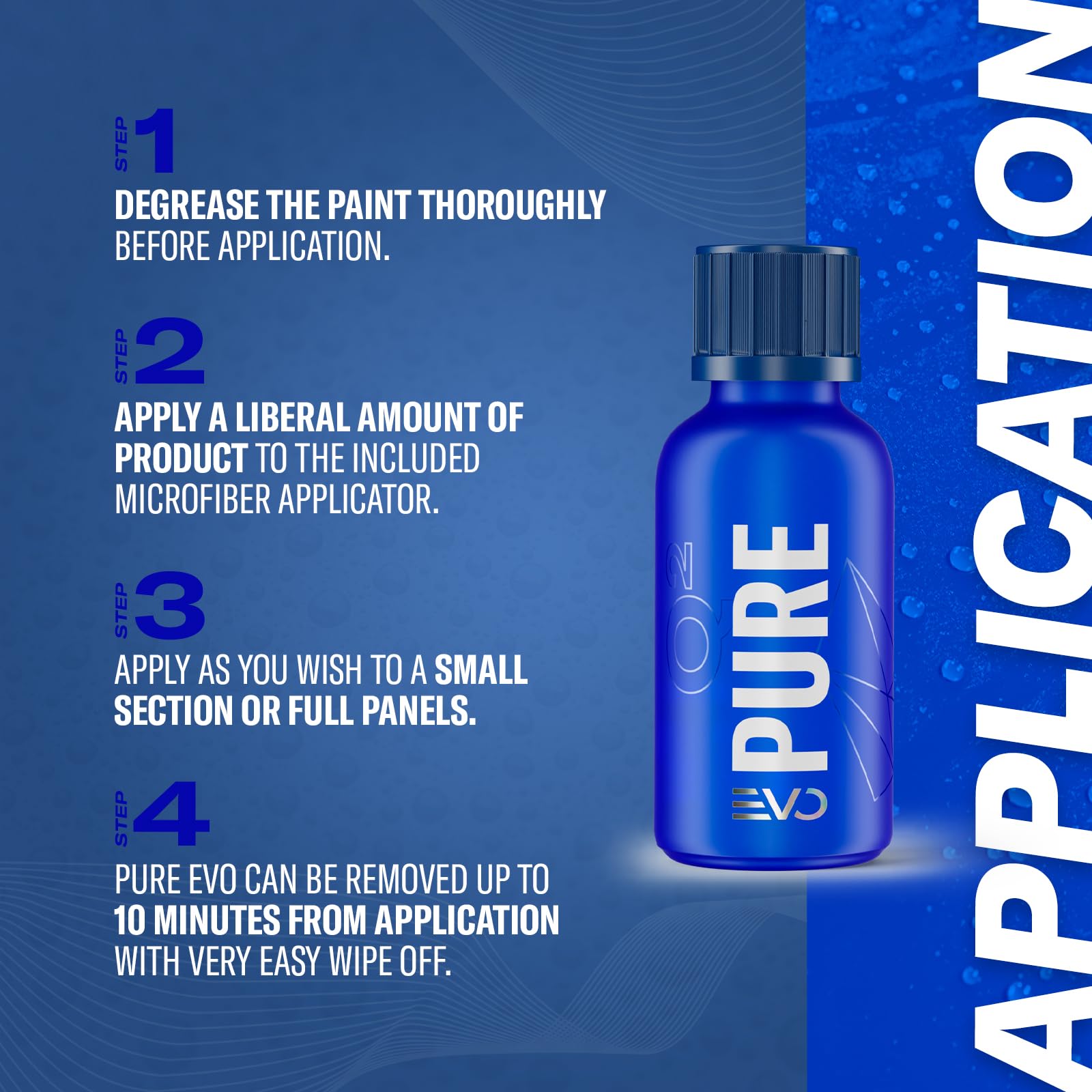 GYEON Pure next to a ruler showing bottle size and coverage per application