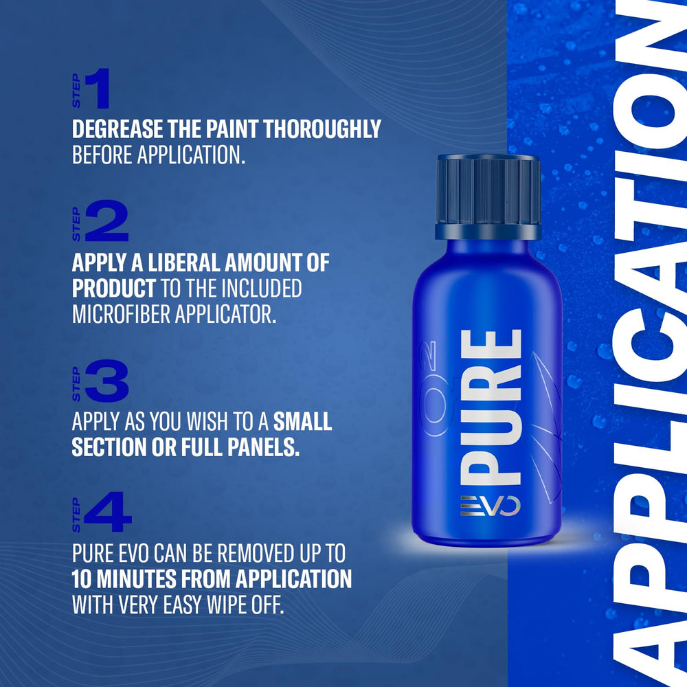 GYEON Pure next to a ruler showing bottle size and coverage per application