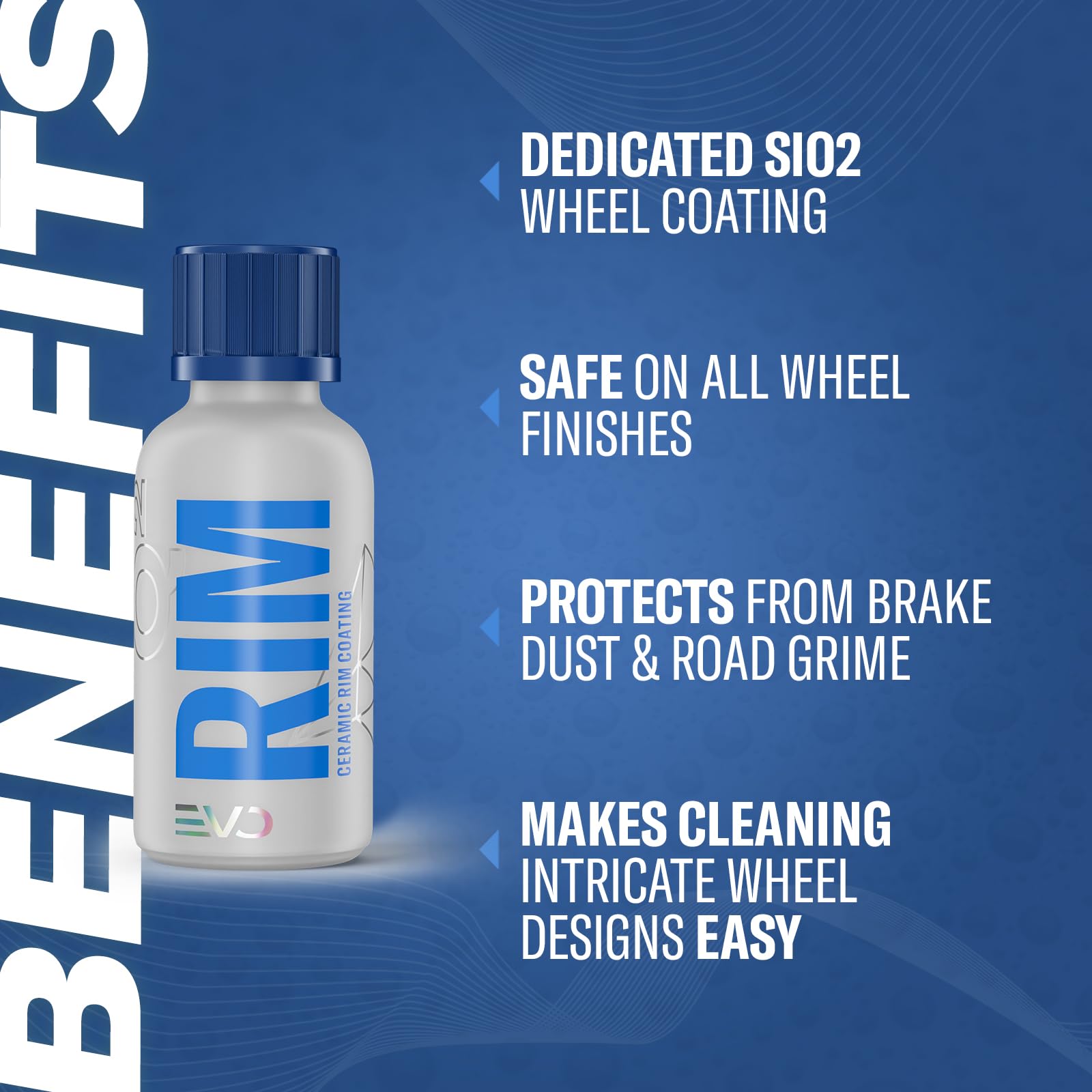 Gyeon Rim kit contents displayed with applicator block and cloth for quick application