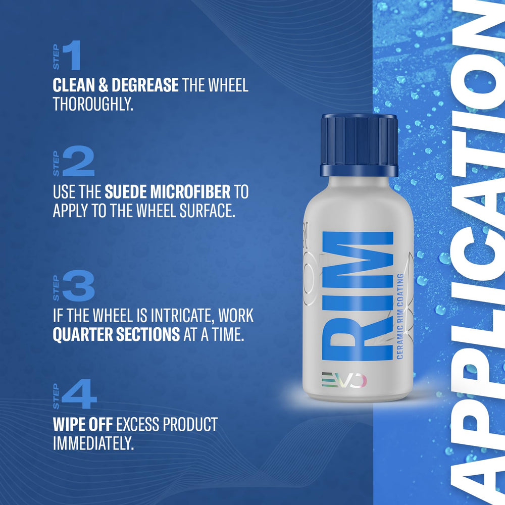 Gyeon Rim applied on wheel in use demonstrating brake dust repellency during driving