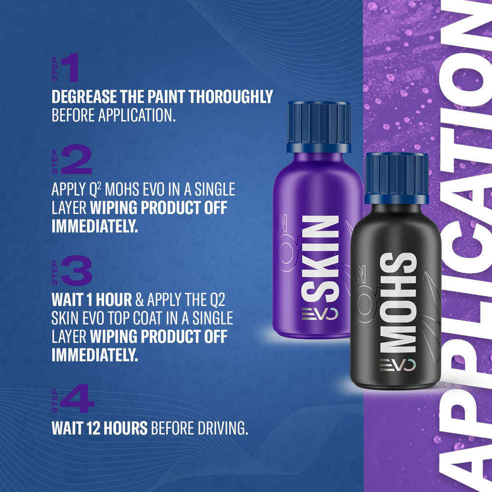 Gyeon Syncro application pad held by hand showing precise coating placement benefit