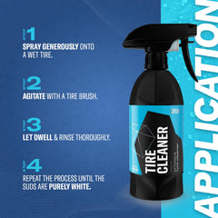 Gyeon pouring action from 500ml bottle showing easy refill and use