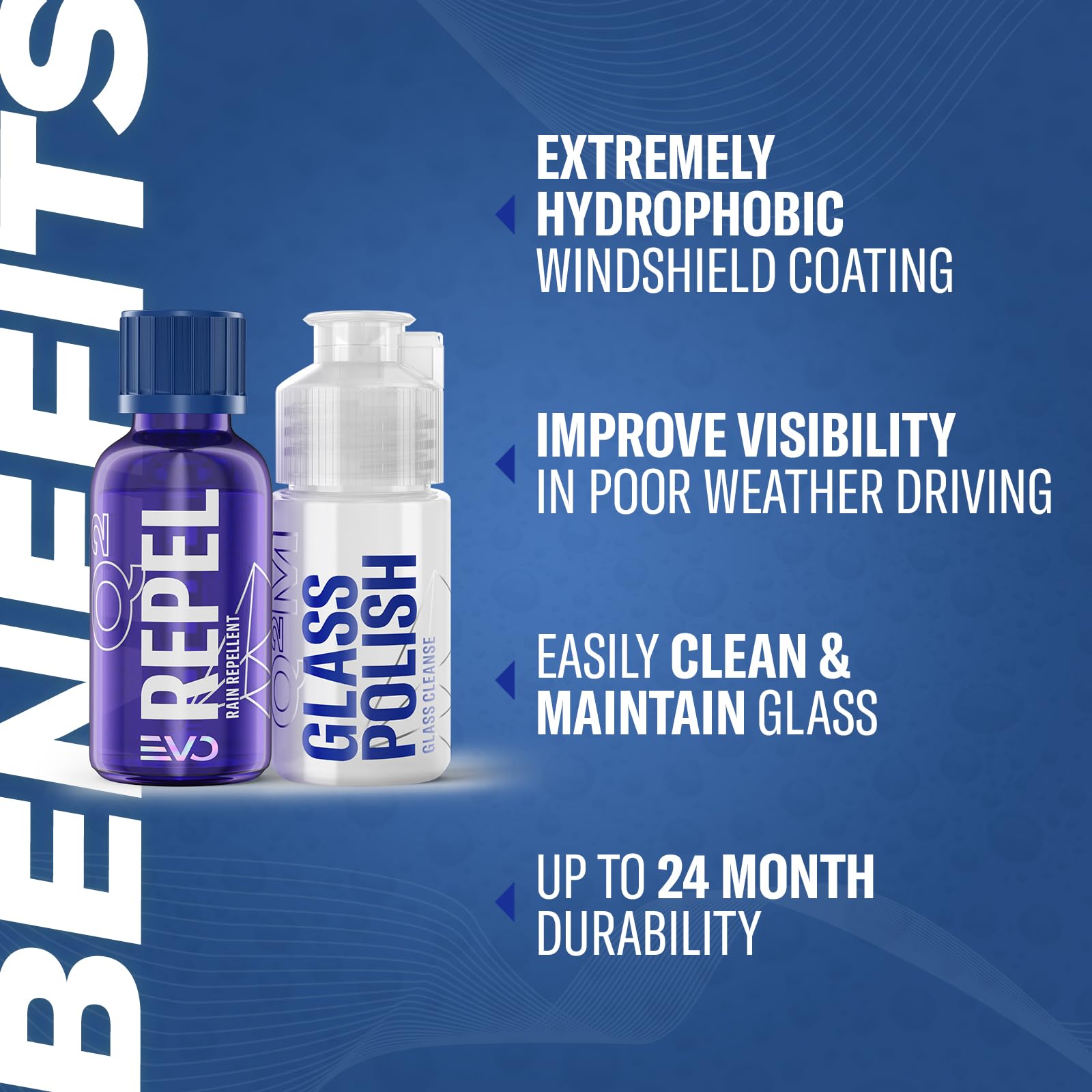GYEON kit contents laid out for easy DIY application benefit