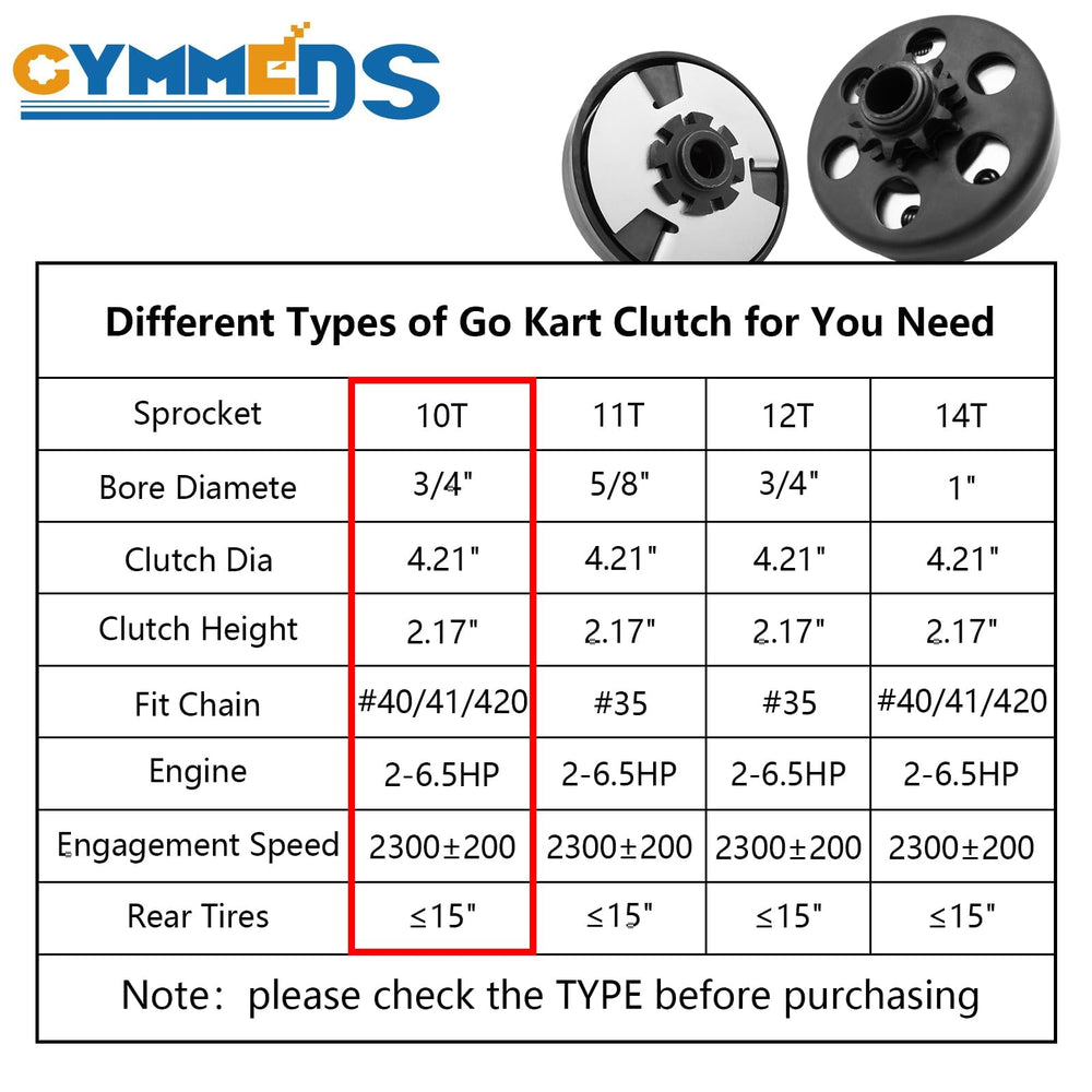 GYMMEDS clutch packaging with wrench and parts for complete installation kit