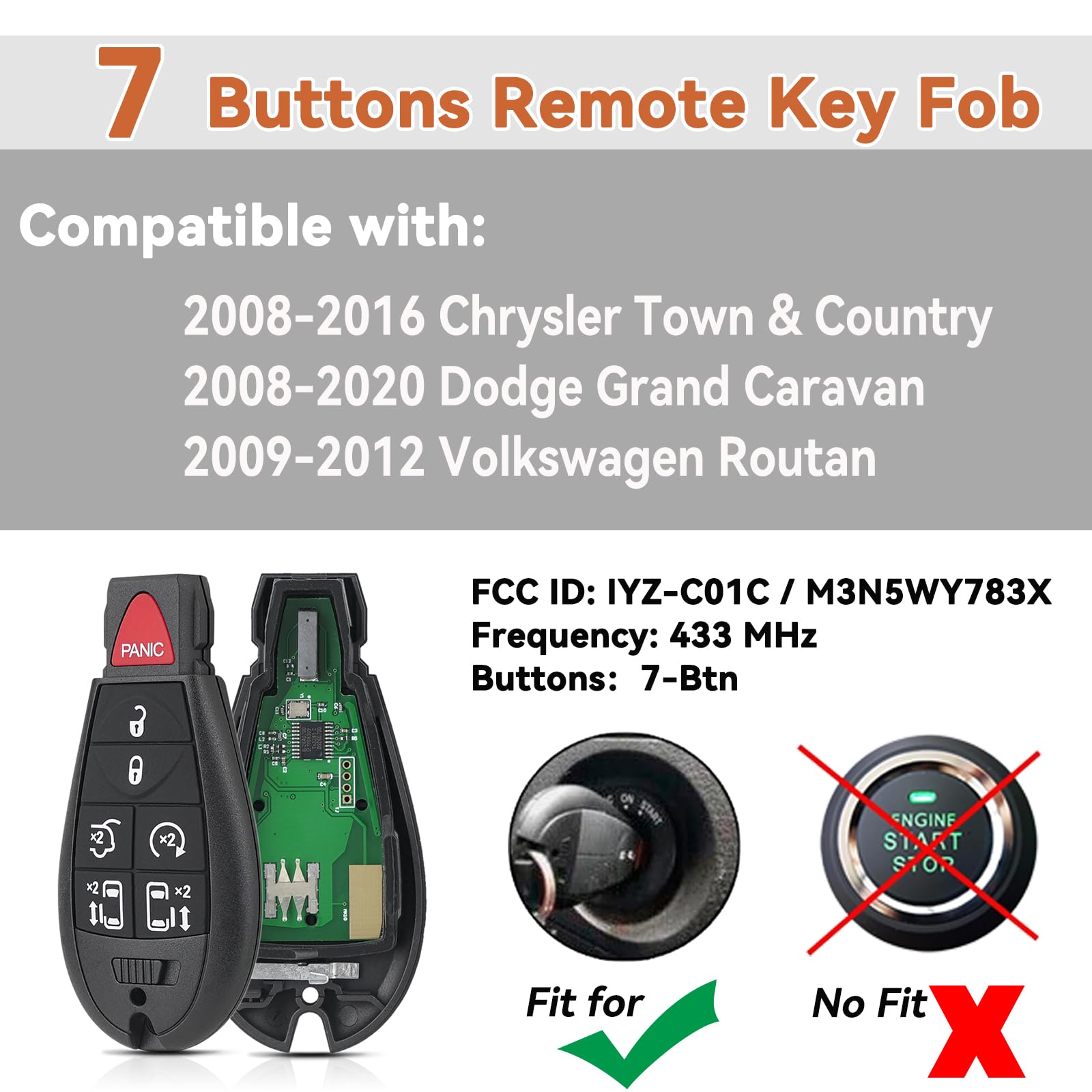 GZXNKEY closeup of key fob buttons highlighting tactile feel and clear icons for ease