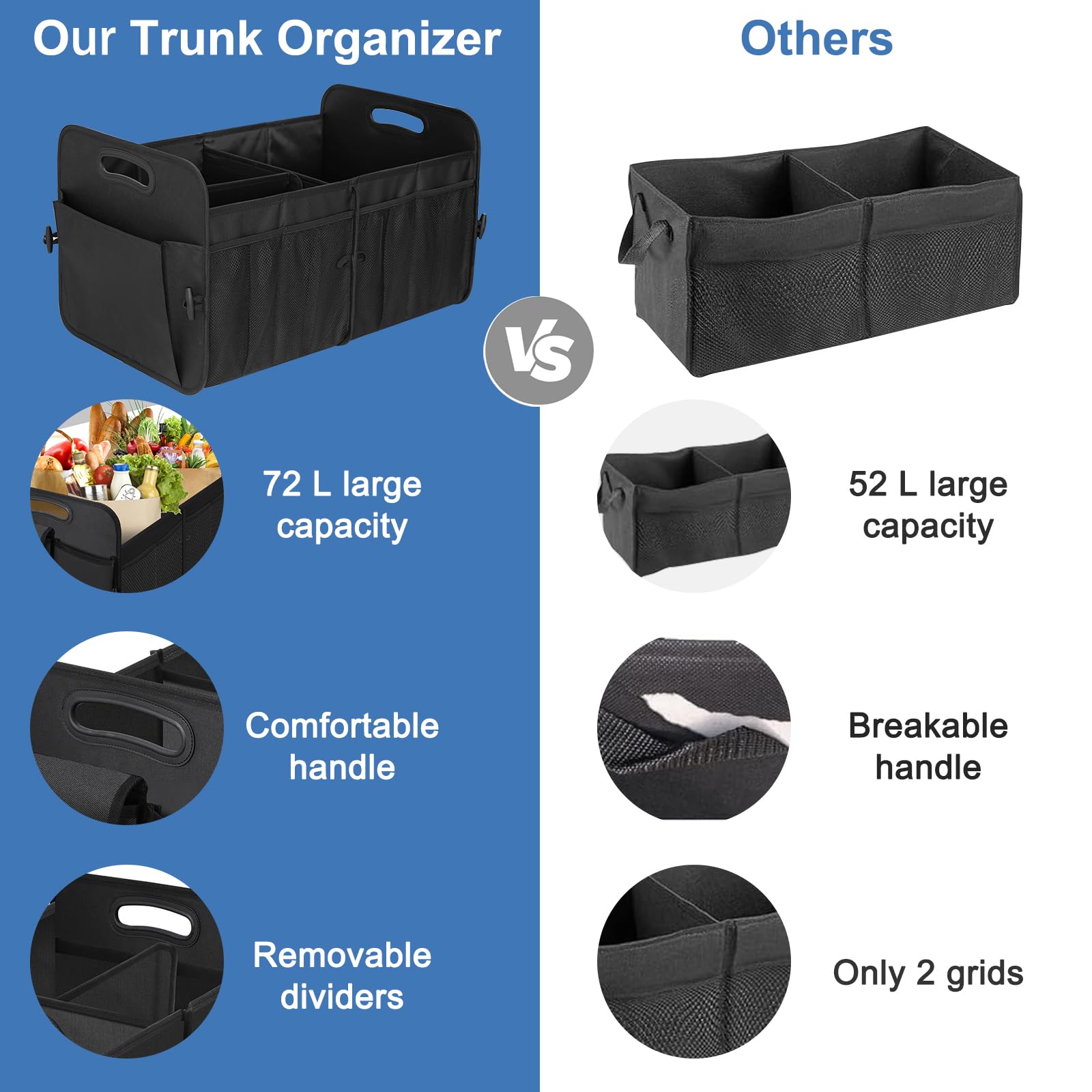 HABOPET installed in a car trunk preventing items from shifting while driving