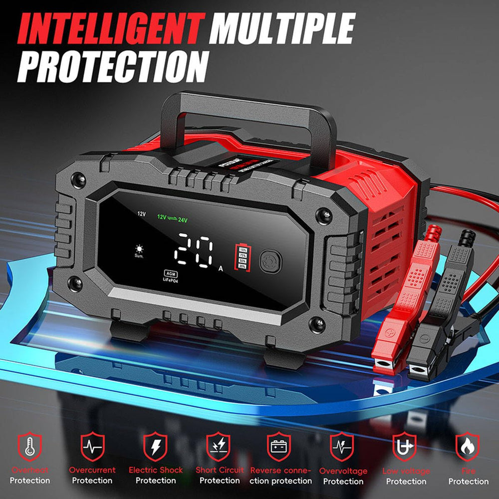 Haibro size comparison with tools showing compact footprint benefit