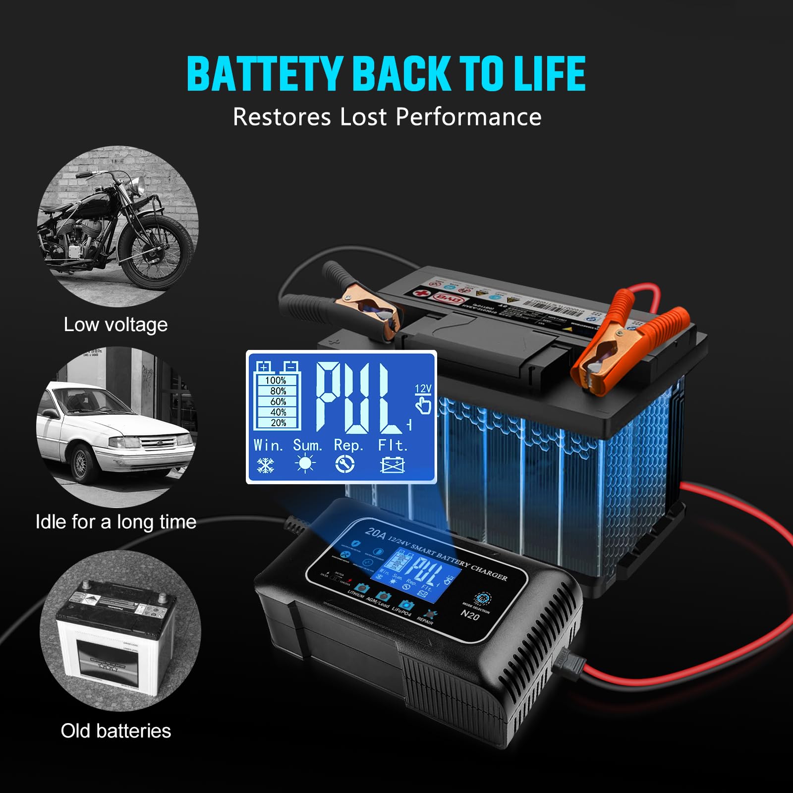 Haisito lifestyle garage setup showing organized maintenance and convenience