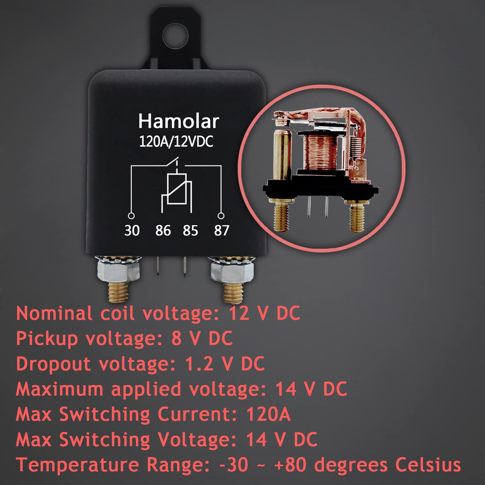 Hamolar kit contents with terminals and gaskets enabling easier secure installation