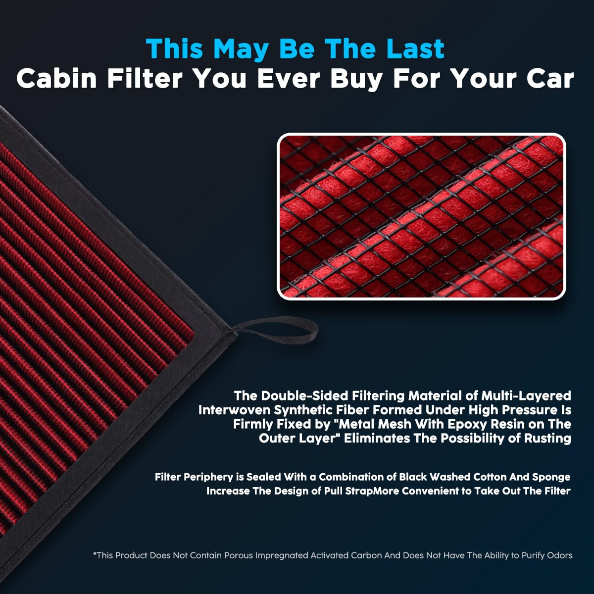 HANN&CO epoxy-coated metal mesh edge detail demonstrating rust-resistant, robust protection