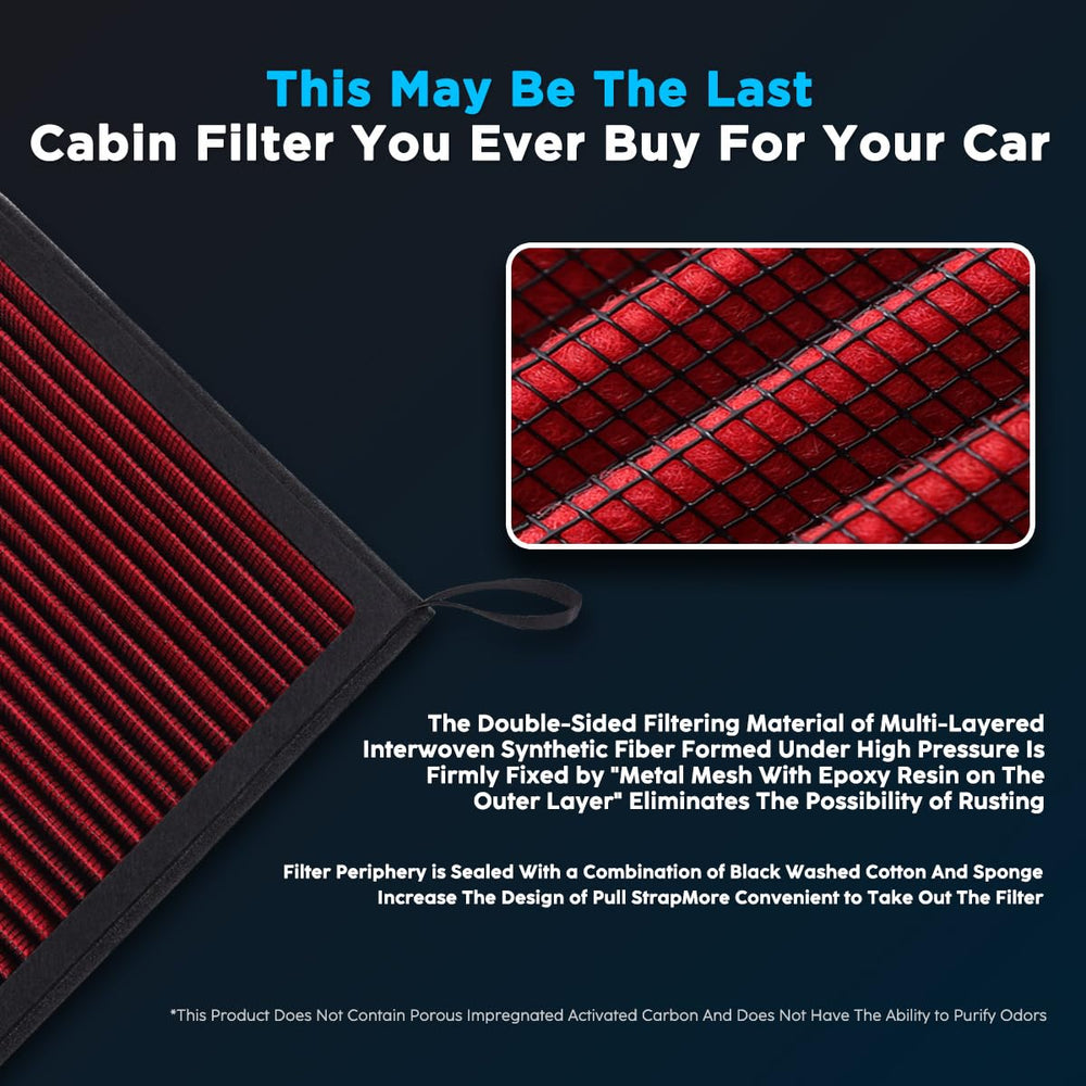 HANN&CO epoxy-coated metal mesh edge detail demonstrating rust-resistant, robust protection