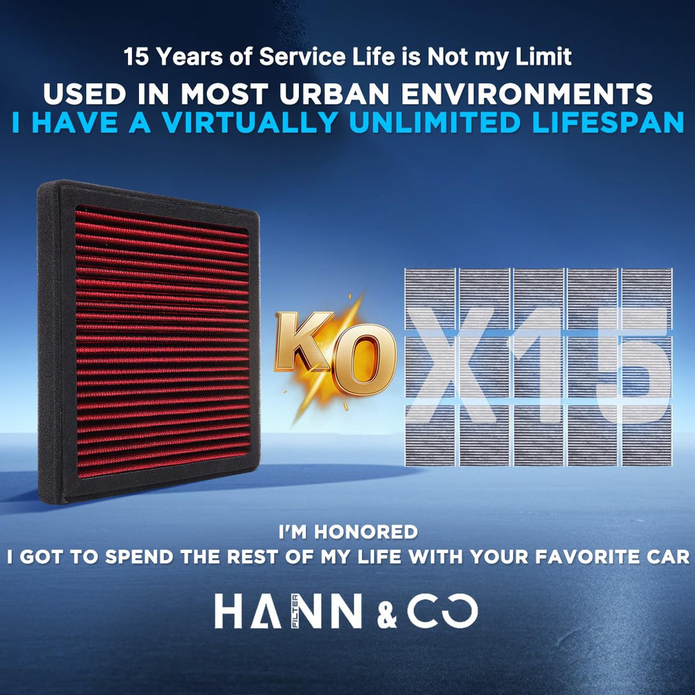 HANN&CO washed reusable filter drying after cleaning to show long-life maintenance benefit