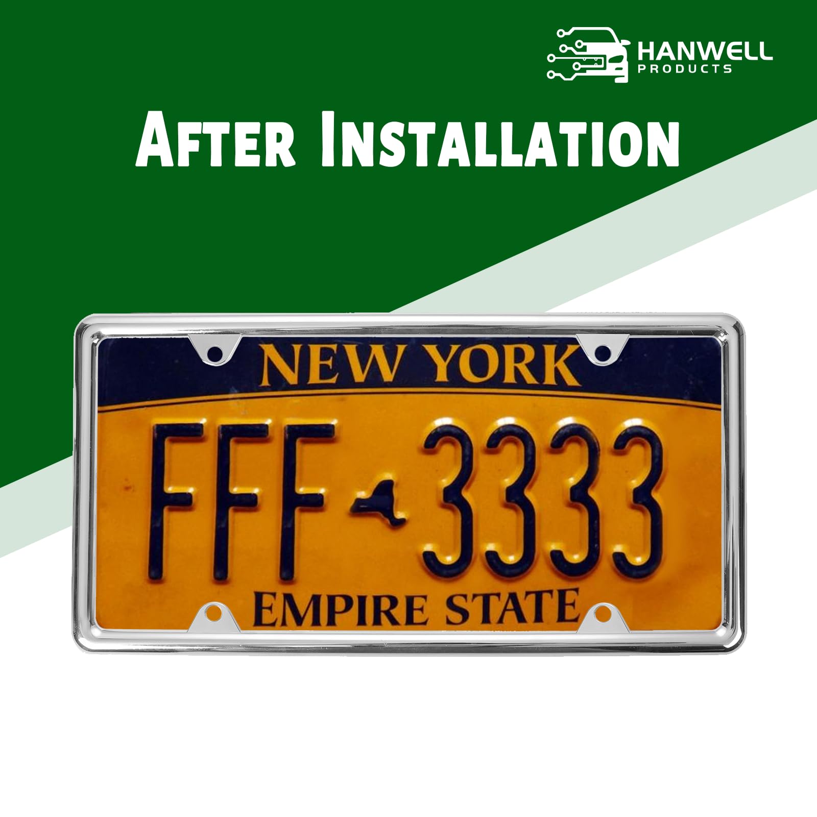 Hanwell Products mounting kit with screwdriver and hardware for fast install