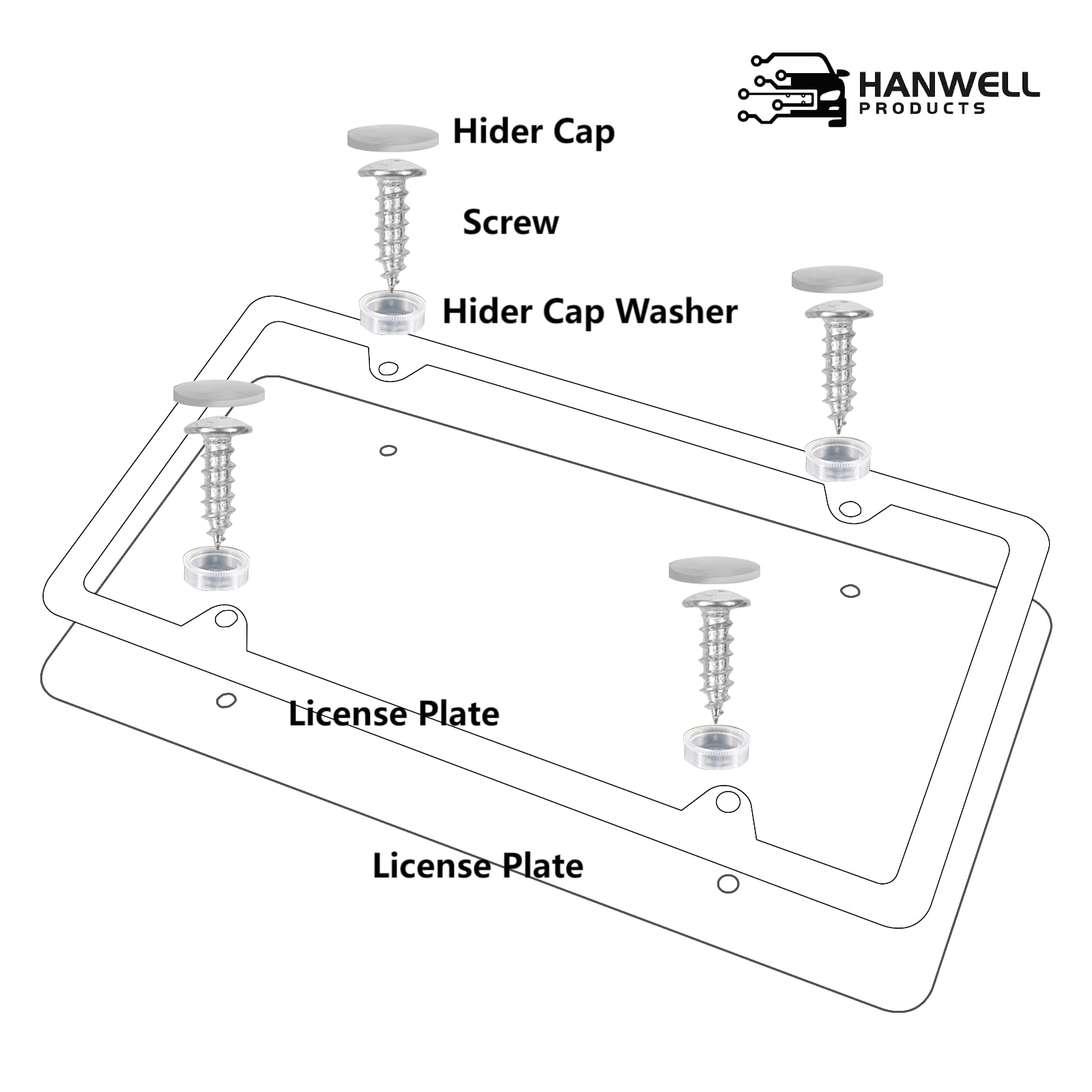 Hanwell Products frame beside standard plate showing exact size fit