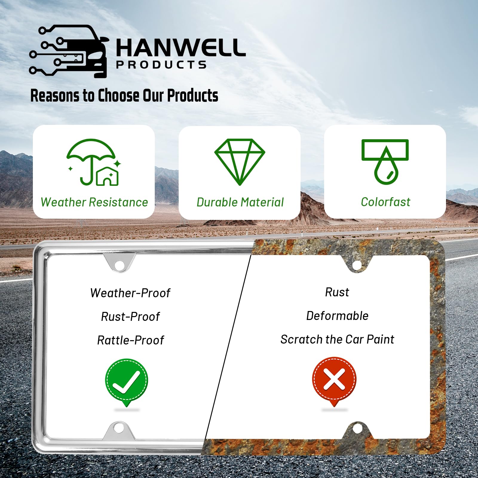 Hanwell chrome screw caps and two screwdrivers included for easy installation