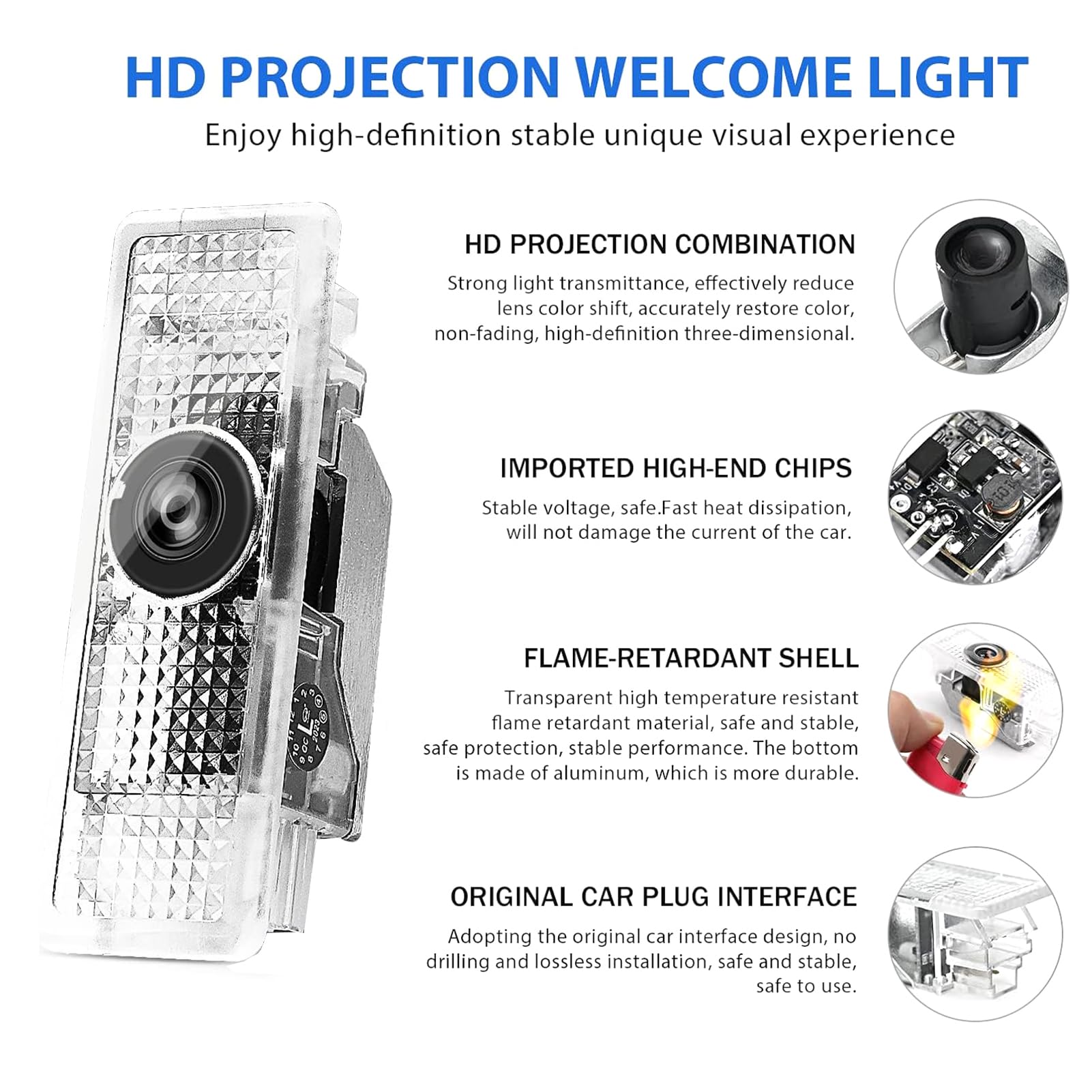 HAOGI aluminum alloy housing detail demonstrating fast heat dissipation benefit