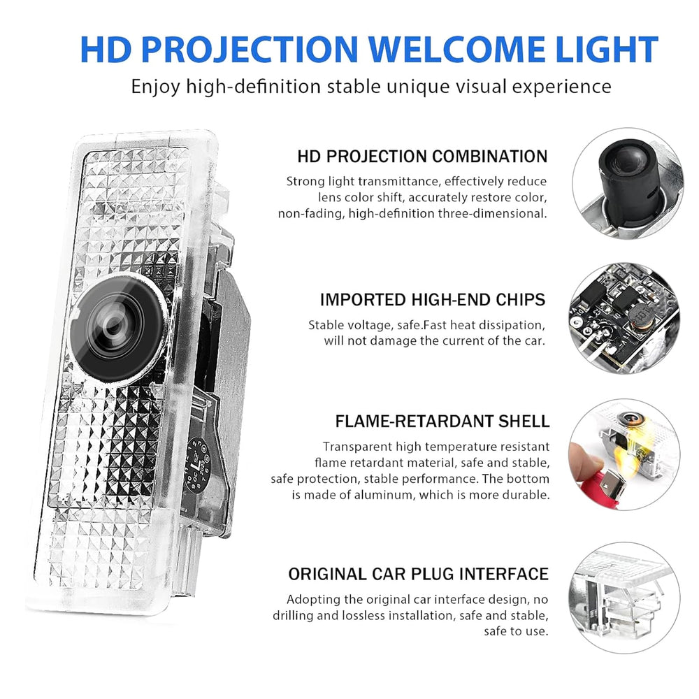 HAOGI aluminum alloy housing detail demonstrating fast heat dissipation benefit