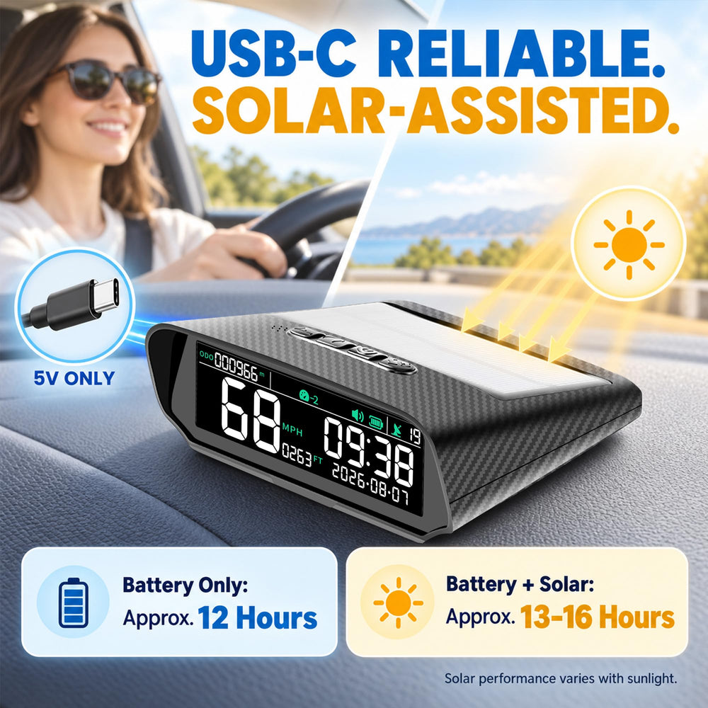 HAOYICHE X100 mounted on a car dash for easy in-vehicle monitoring