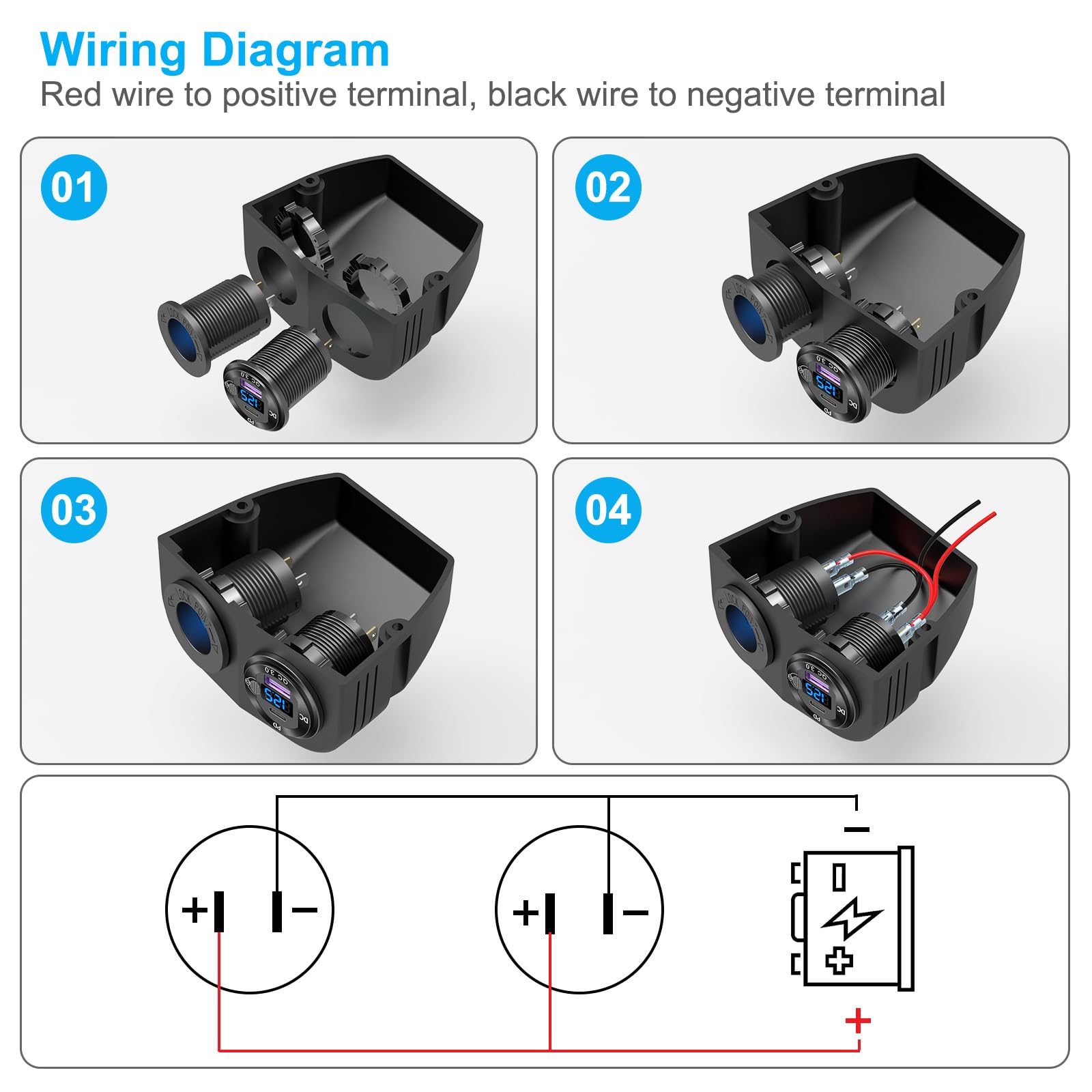 Hapytrip back wiring and cables demonstrating simple DIY connection benefit