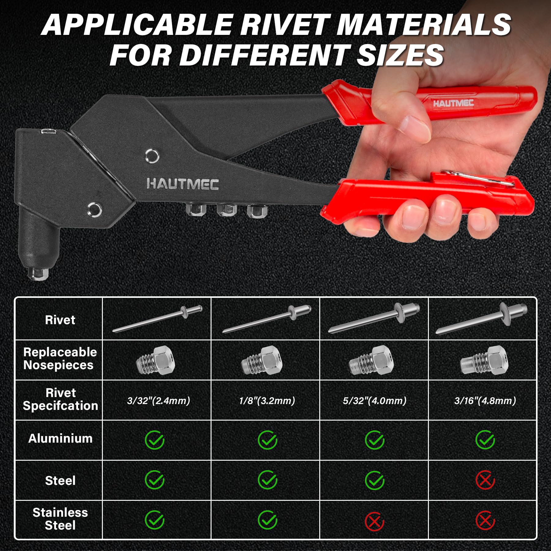 HAUTMEC rivet gun in use overhead demonstrating reach and convenience in confined spaces