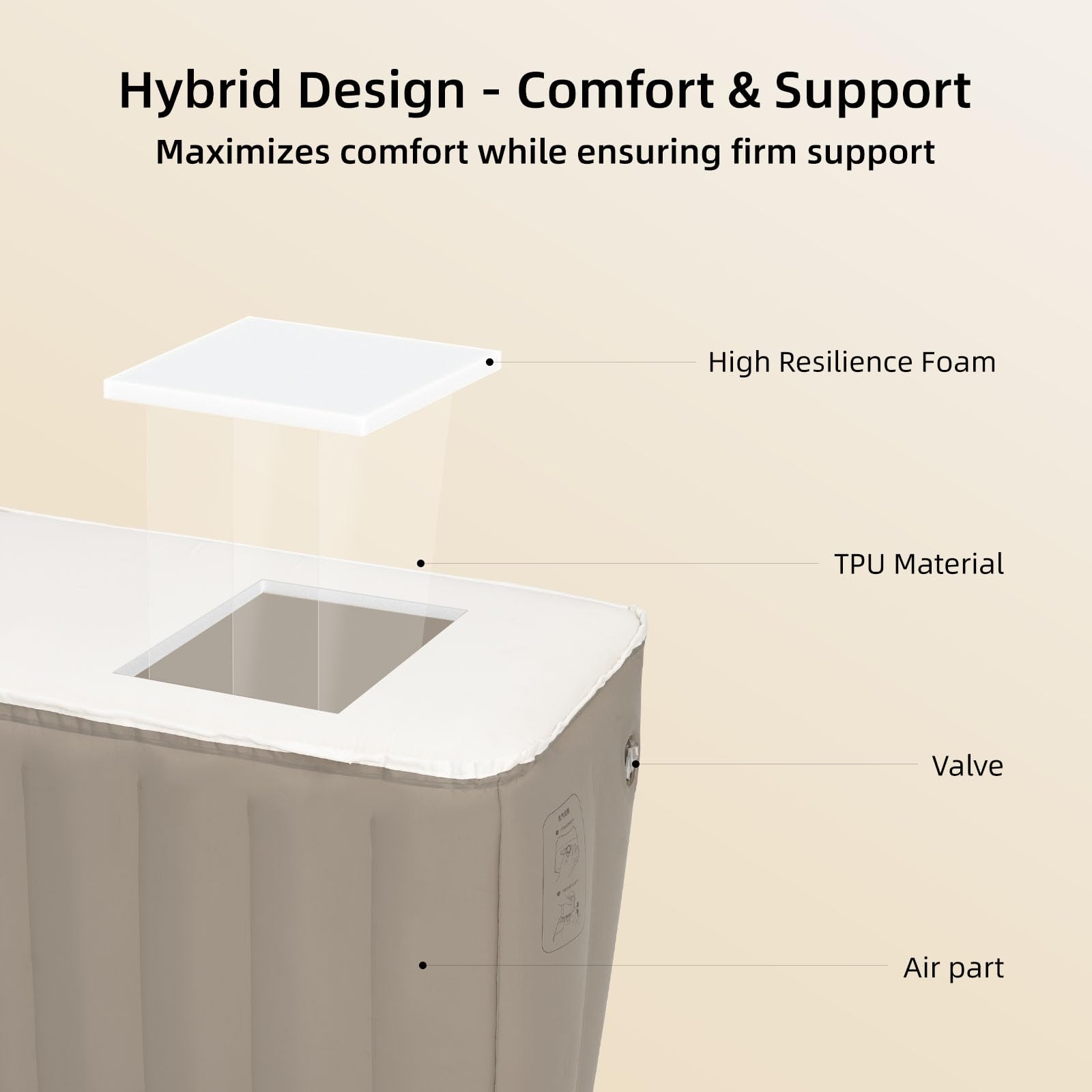 Havnby foam topper close-up demonstrates soft surface for pressure relief