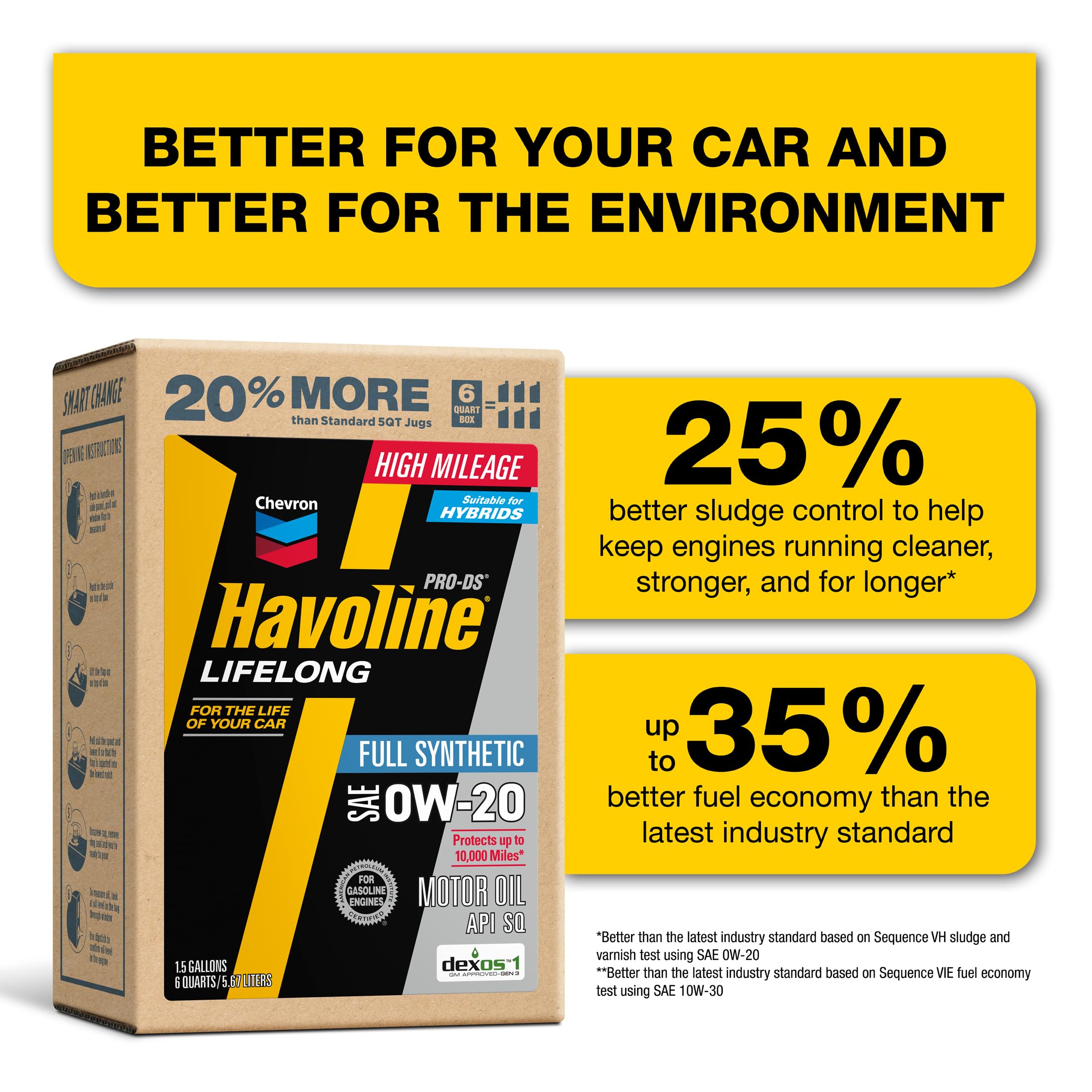 Havoline in engine bay demonstrating protection for turbocharged engines