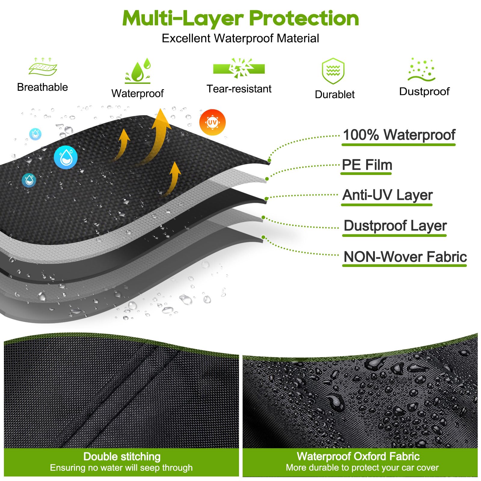 HAYCOVER air vent and reflective strip visible for breathability and safety