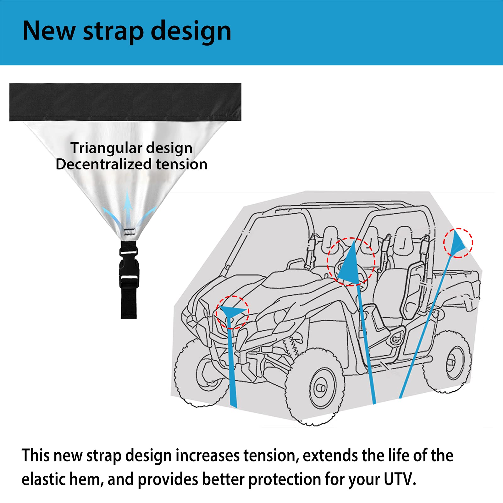 HAYCOVER beside wheel for scale showing 2-3 seater fit clarity