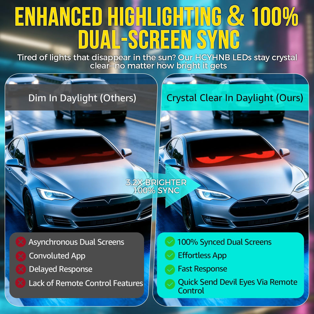 HCYHNB installed on windshield in car demonstrating synchronized visibility and style