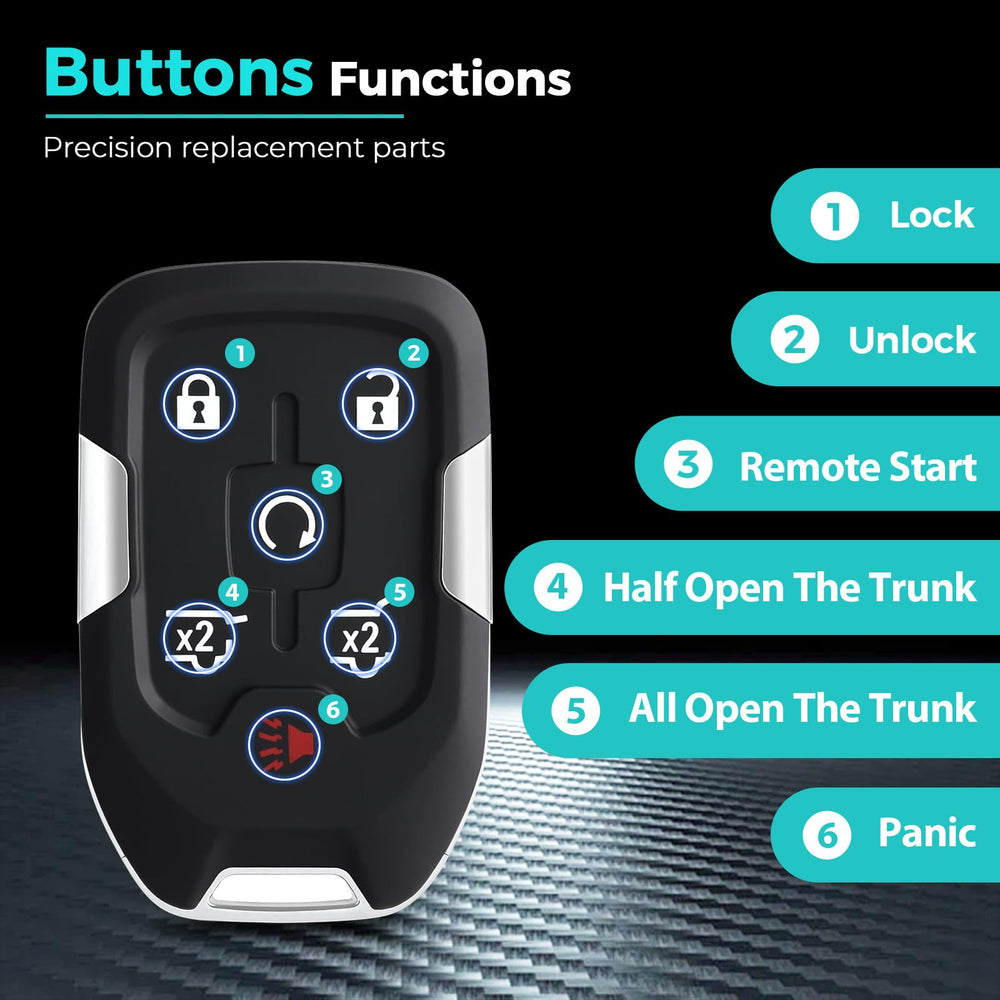 HelloAuto button membrane detail illustrating tactile feedback and durability
