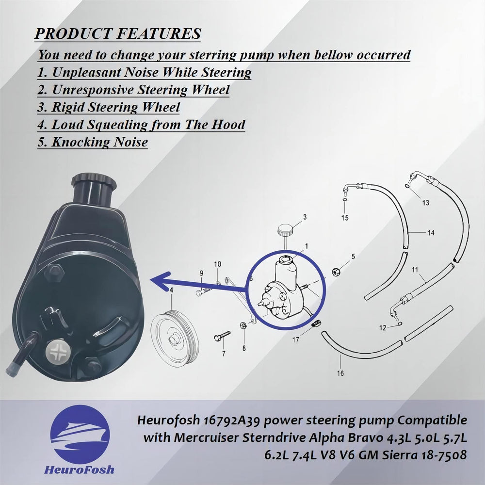 Heurofosh pump reservoir with bottom hose outlet for fit confirmation