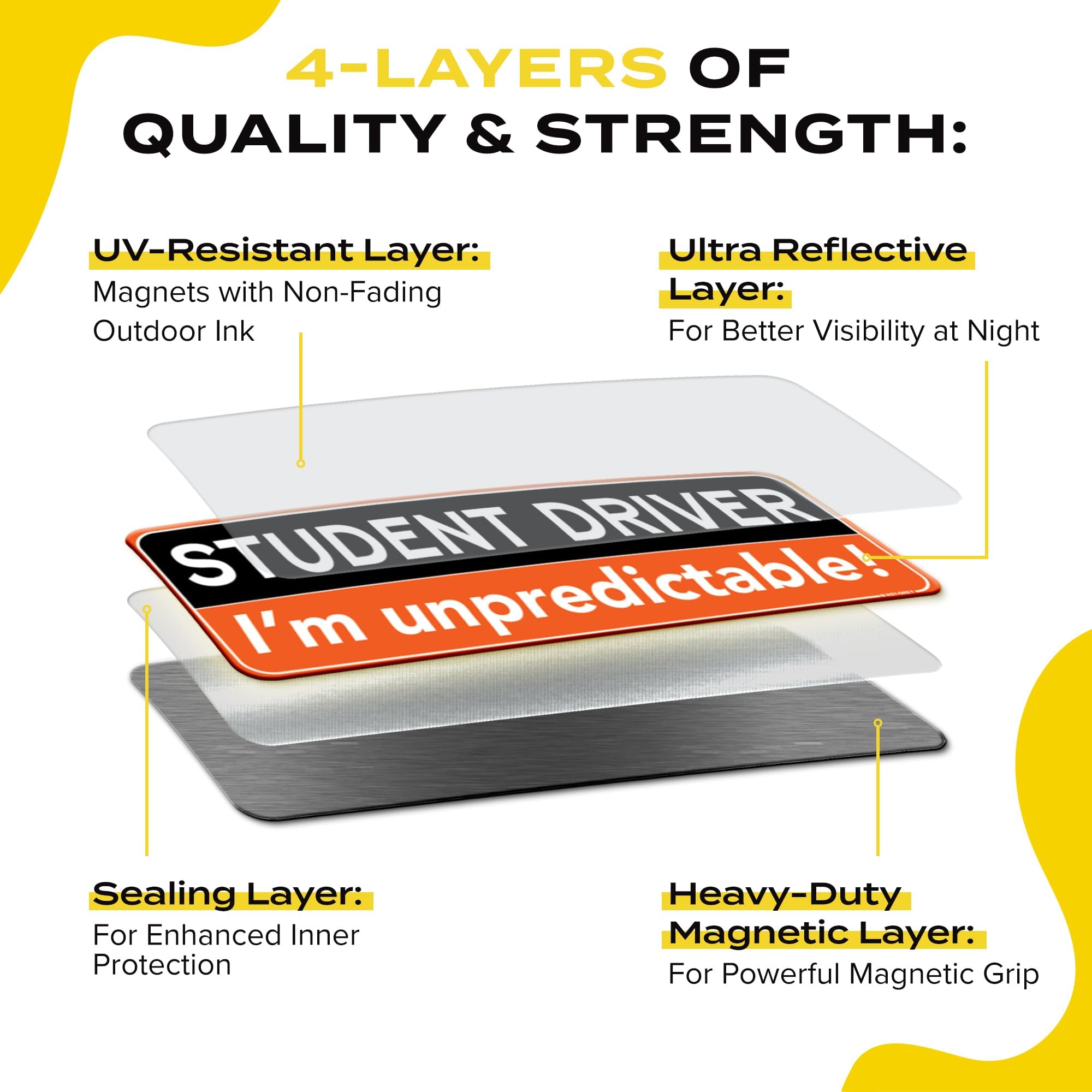 HEY-OKEY magnet next to ruler illustrating compact 10 by 3.5 inches size