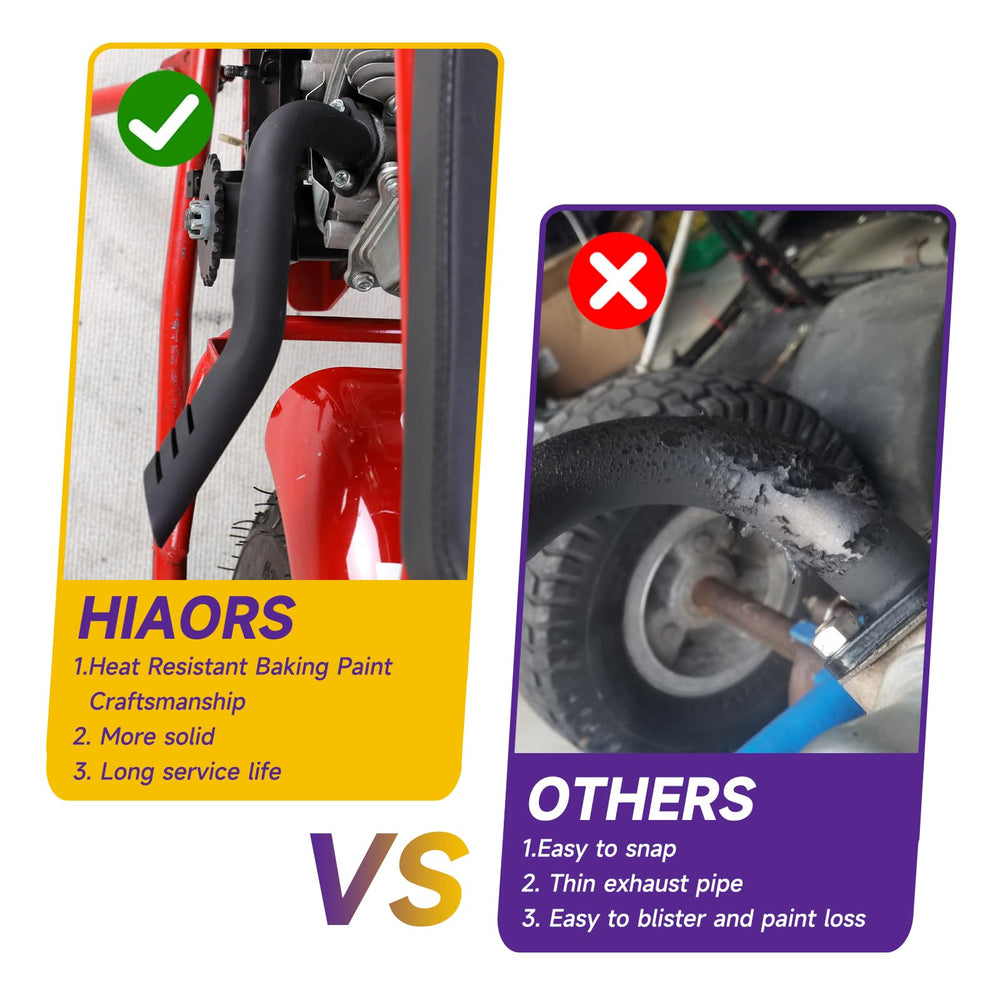 HIAORS spark plug and wrench included for convenient startup and maintenance benefit