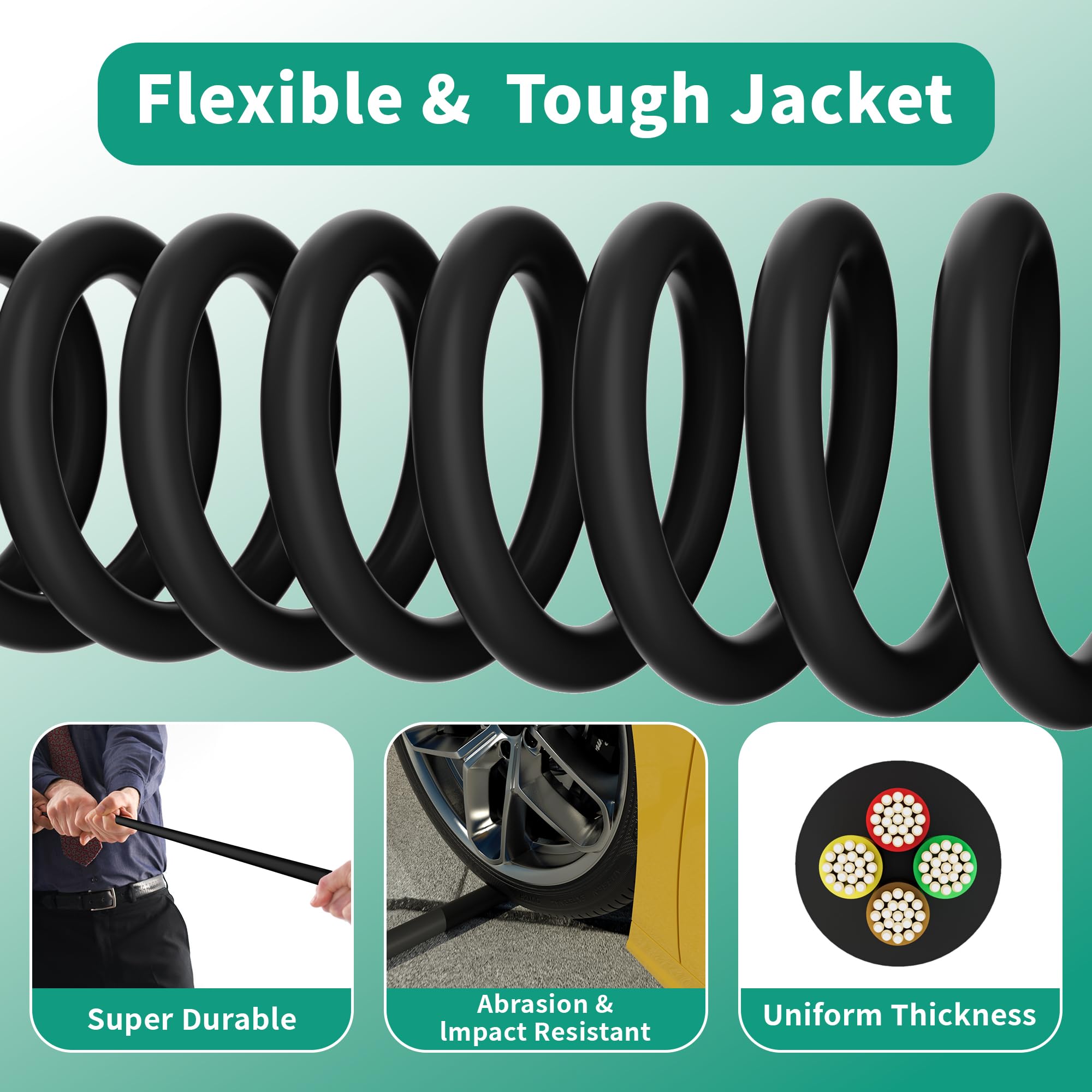 HiFind close-up PVC jacket texture demonstrating weather resistance and durability