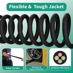 HiFind close-up PVC jacket texture demonstrating weather resistance and durability