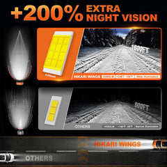 HIKARI WINGS bulb installed in vehicle foglight showing improved road visibility in wet conditions