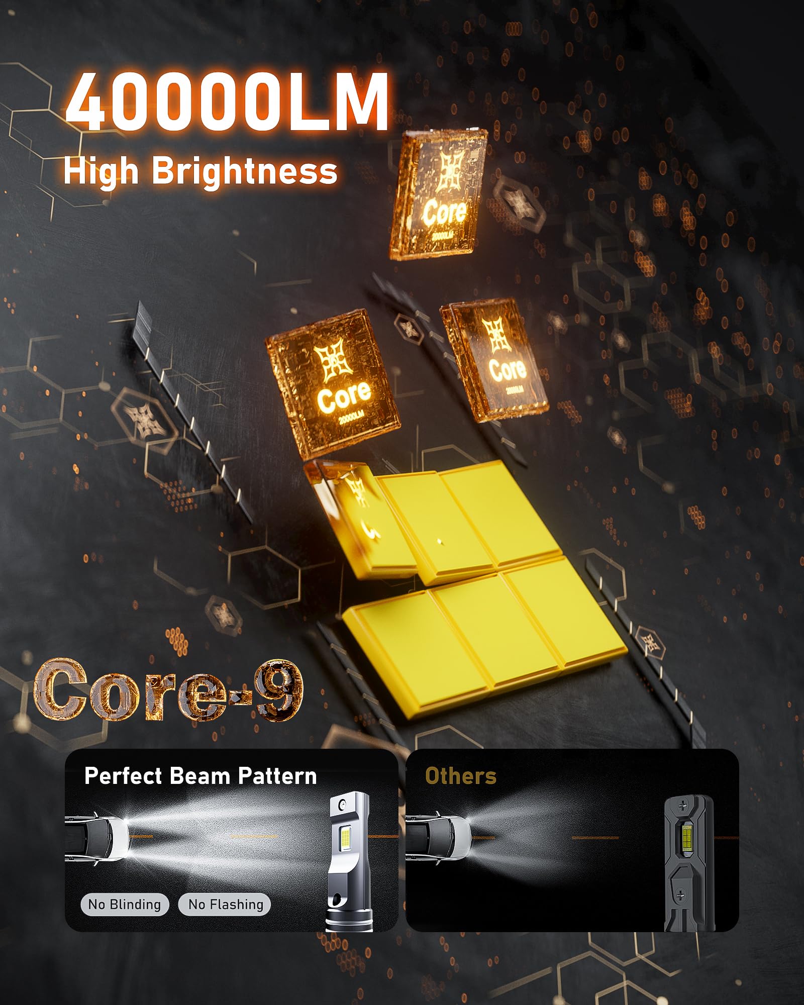 HIKARI WINGS close-up LED array detail for focused, high-contrast illumination