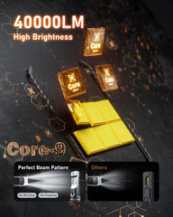 HIKARI WINGS close-up LED array detail for focused, high-contrast illumination