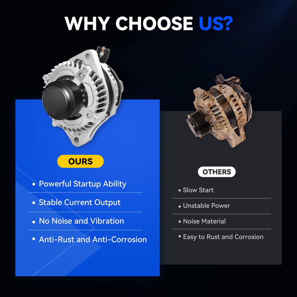 Hikevent alternator installed in engine bay showing direct replacement benefit
