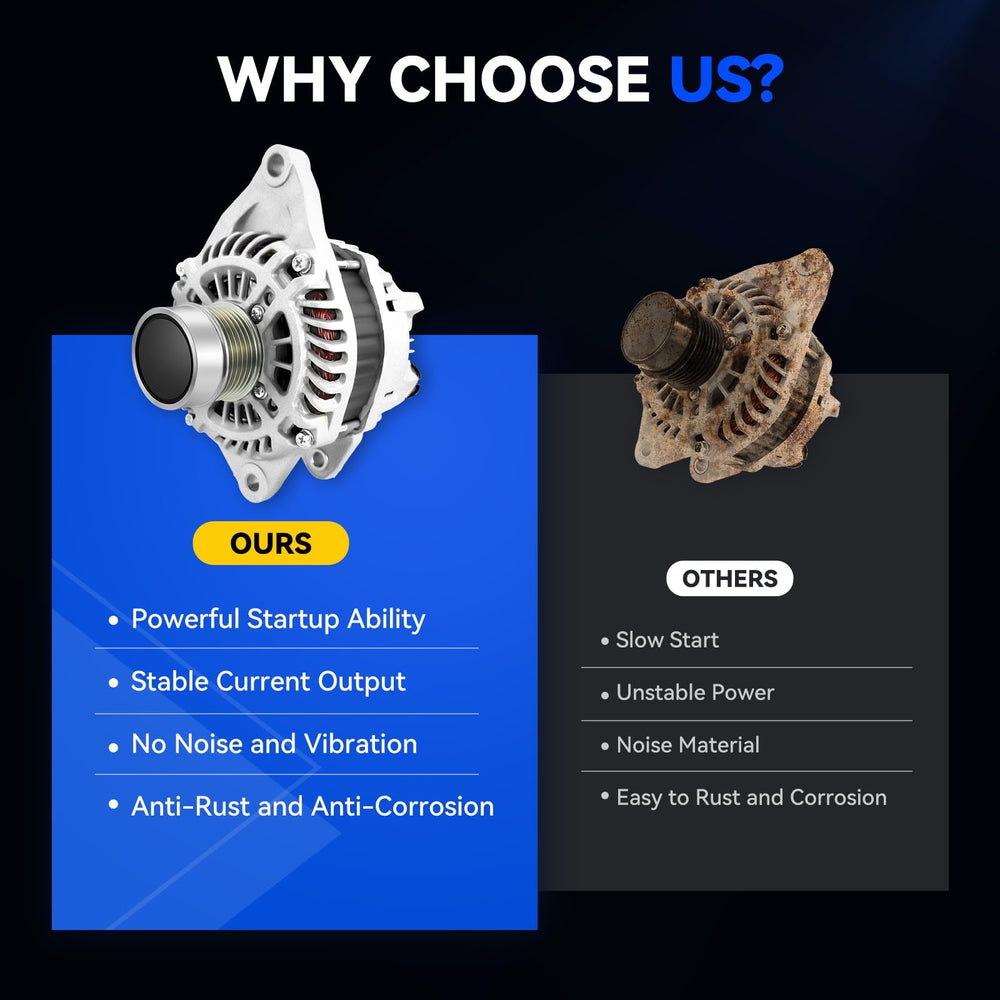 Hikevent alternator installed in engine bay demonstrating direct-replacement benefit
