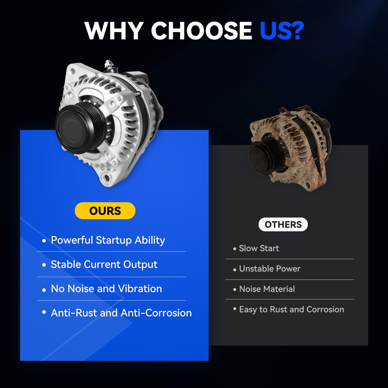 Hikevent alternator installed in Honda Odyssey engine bay restoring charging reliability