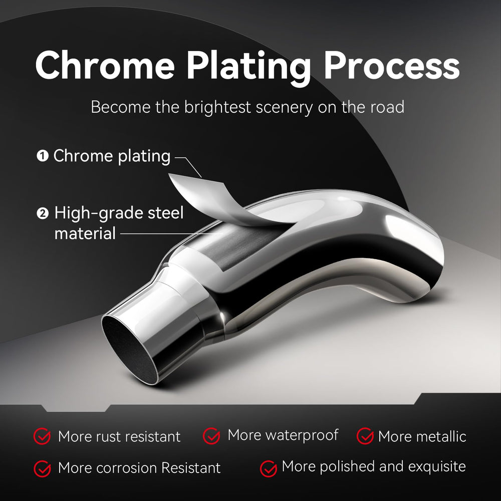 HILMITILE closeup of chrome plating detail showing corrosion-resistant surface