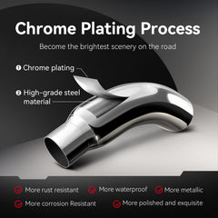 HILMITILE closeup of chrome plating detail showing corrosion-resistant surface