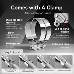 HILMITILE inlet with stainless clamp attached for easy bolt-on installation