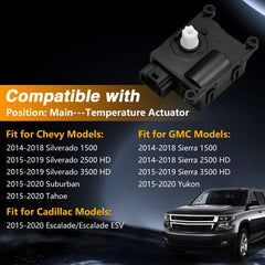 HIMARKLIF actuator mounting points highlighting secure dash attachment