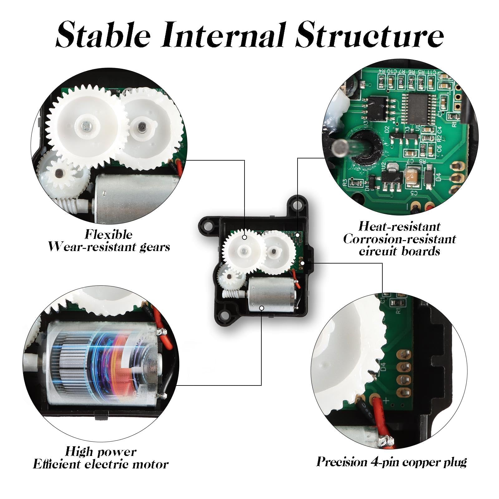 HIMARKLIF 4-pin connector view shows correct plug compatibility benefit