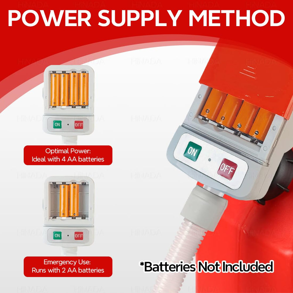 HiNADA battery compartment open for quick AA battery replacement convenience
