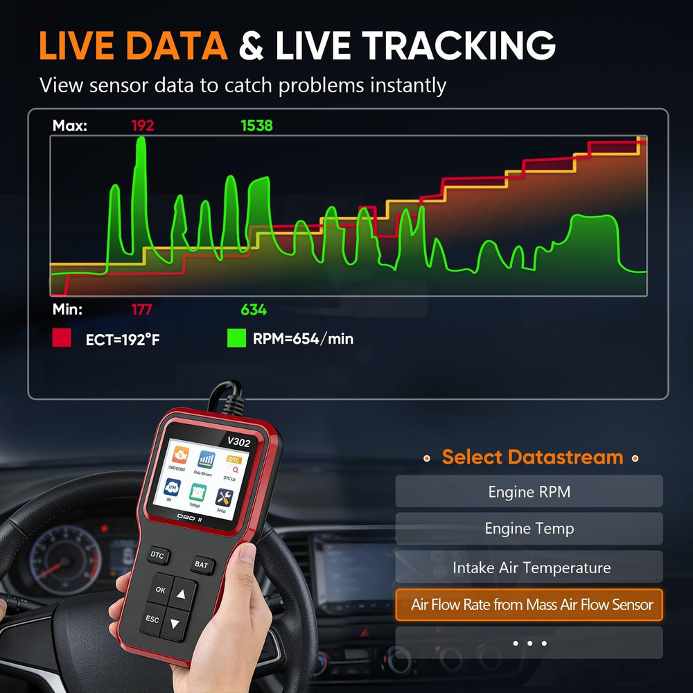 HipEpic freeze-frame display capturing fault conditions and aiding precise troubleshooting